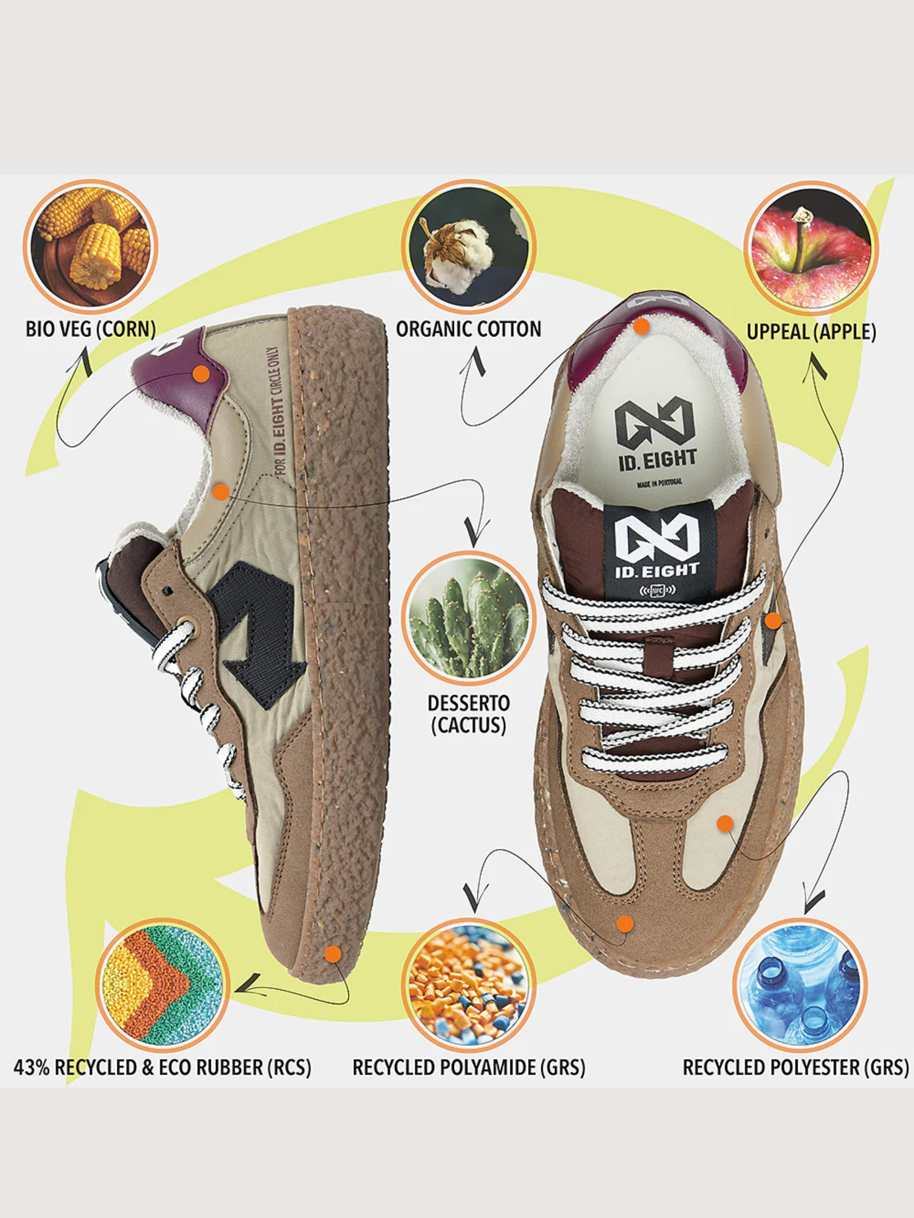 Sneaker Uriduri Beige Unisex | Id.eight