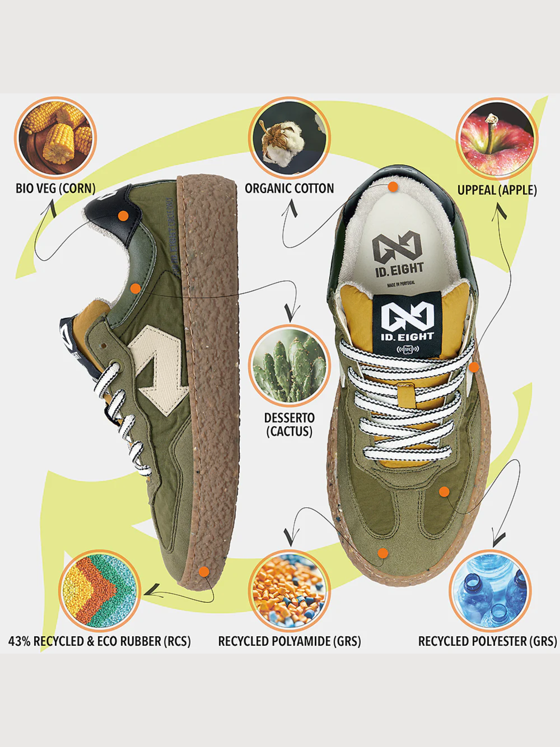 Sneaker Uriduri Dark Green Unisex | Id.eight