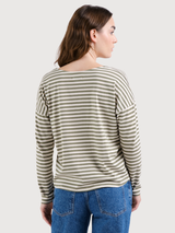 Longsleeves Humledal Stripes Green | Dedicated