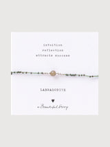 Silis Card Labradorit Silberarmband | A Beautiful Story